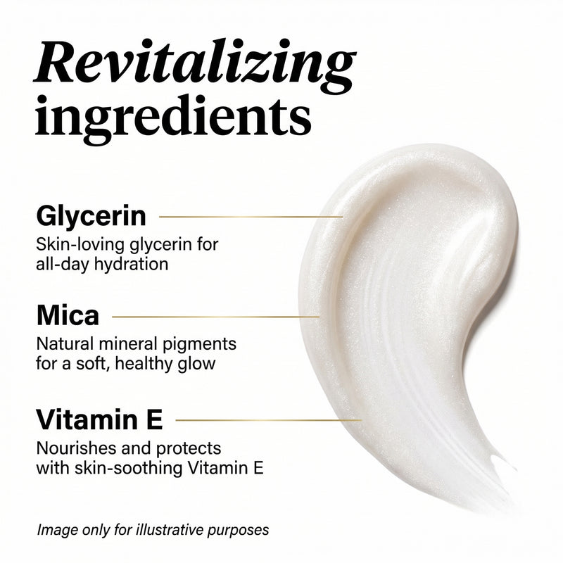 Product Science